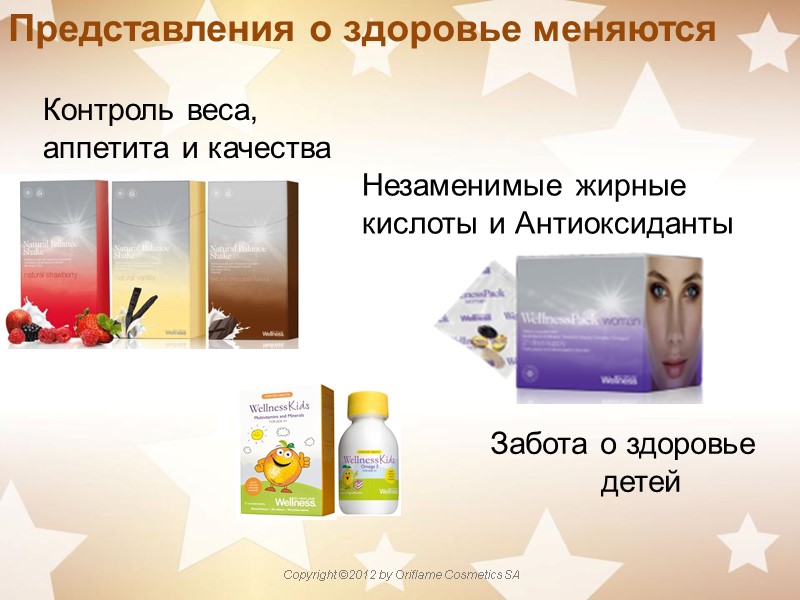 Представления о здоровье меняются Контроль веса,  аппетита и качества еды Незаменимые жирные кислоты